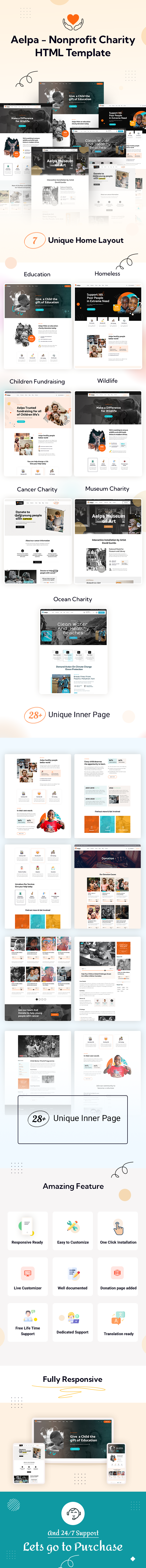 Aelpa - Nonprofit Charity HTML Template
